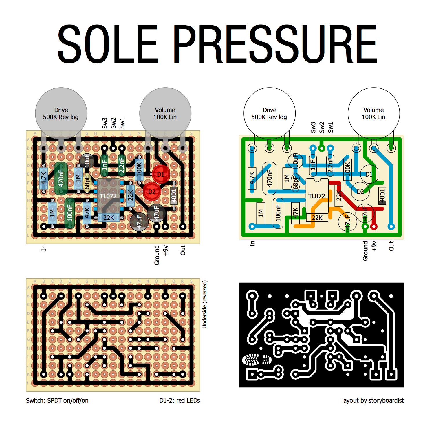 Perf and PCB Effects Layouts: HAO Sole Pressure